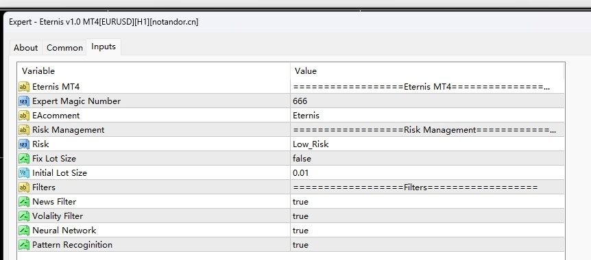 Eternis v1.0 MT4[EURUSD][H1][notandor.cn]