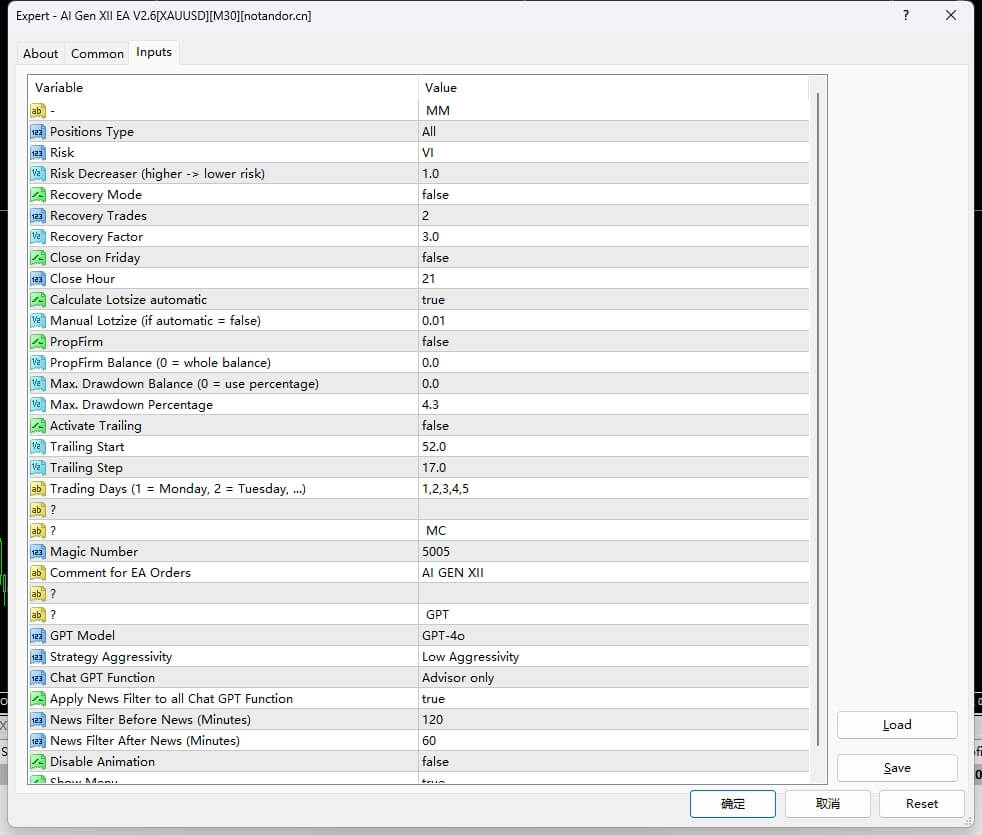 AI Gen XII EA V2.6[XAUUSD][M30]