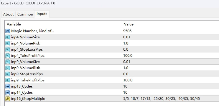 GOLD ROBOT EXPERIA 1.0[XAUUSD][M15]