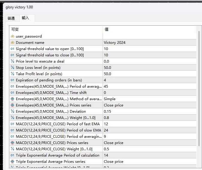 glory victor[DAX EURUSD GBPUSD][M30]