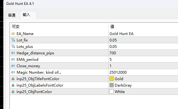 Gold Hunt EA[XAUUSD]