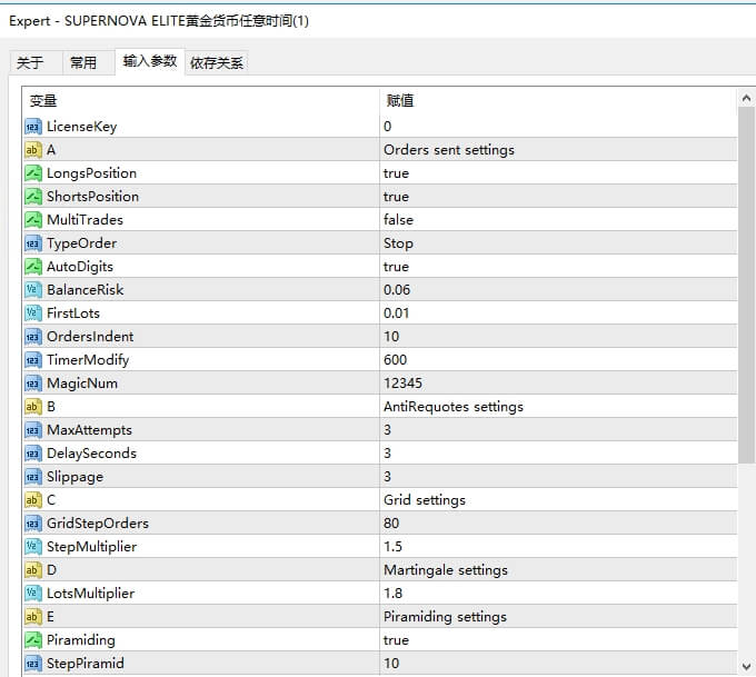 SUPERNOVA ELITE[EURUSD GBPUSD AUDUSD USDJPY][M5-H1]