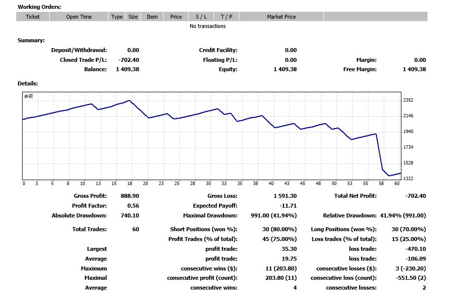 HAPPY Alice[GOLD][M15]