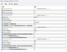 Hydrangea_USDJPY_5m V2.13 EA