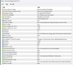 EA Smart Hedging Gold TR v5.1