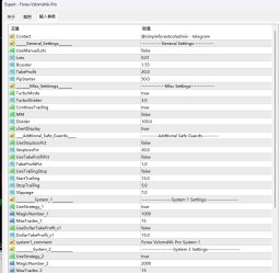 Forex-Vzlomshik-Pro MQ4