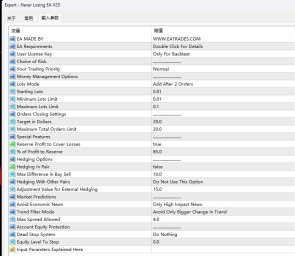 Never Losing EA V25 MT4