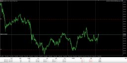 HEDGING BOSS[XAUUSD][M15]