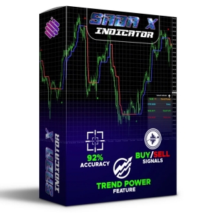 SabaX_Indicator