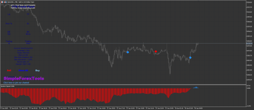 X Smart Trader System for MT5