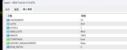 GRID Trial EA V1.0 MT4[EURUSD][M5]