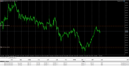 Trendlock_Ai V1.0 + Preset (MT5)