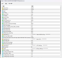 Stellarv3_fix[US30 XAUUSD][M5 M15]