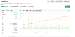 KINGPULSE FX EA V2.6 Source Code MQ4