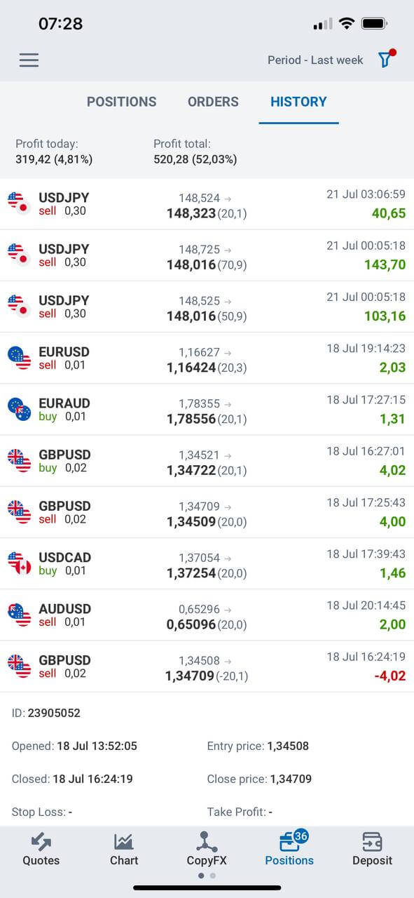 ID2025072201,实盘63天,收益76%,最大回撤38.34%