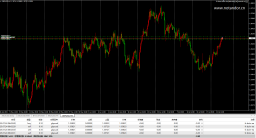 FX Dzire Robot EA[GBPUSD][H4]