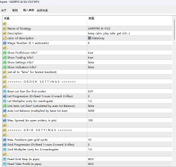 GARRYS AI EA V3.0 MT4