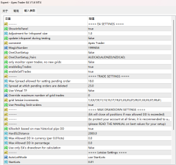Apex Trader EA V1.6 MT4