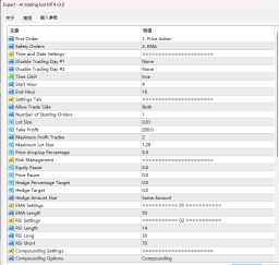 AI trading bot MT4 v3.0