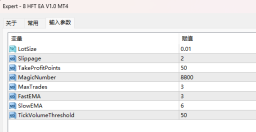 8 HFT EA V1.0 MT4