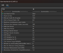 Giant Heist Bot EA V2.2 MT5