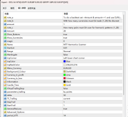 IDOL EA MT4[USDJPY EURGBP EURUSD GBPJPY GBPUSD EURJPY][M5]