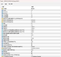 GBPUSD-EURUSD Arbitrage EA[H1]