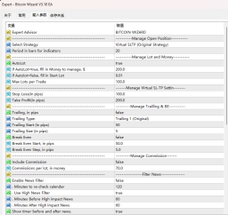Bitcoin Wizard V3.10 EA