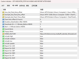 CR7-INDICATOR_STOP EA IN NEWS AND RESTART AFTER NEWS