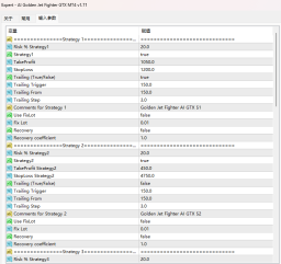 AI Golden Jet Fighter GTX MT4 v1.71