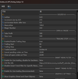 Goldex_AI_MT5_Pankaj_Gediya