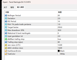 Trend Martingle EA V1.0 MT4