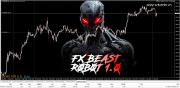 FX BEAST ROBOT 0.1 EA V1.0 MT4
