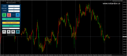Risk Calculator app MT4-MT5