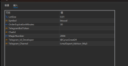 Telegram to Metatrader
