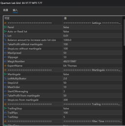 Quantum Lab Grid EA V7.77 MT5