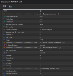 Black Dragon v13 MT5 EA