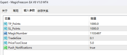 MagicFreecom EA V6 V1.0 MT4