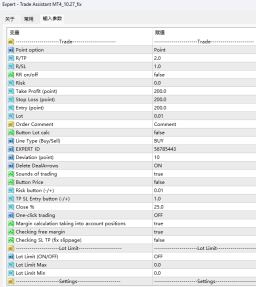 Trade Assistant MT4_10.27_fix