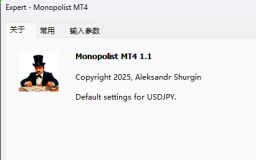 Monopolist MT4