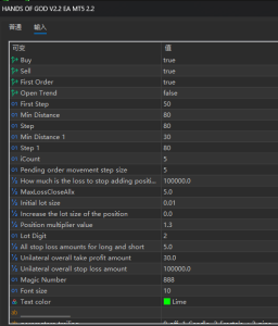 HANDS OF GOD V2.2 EA MT5