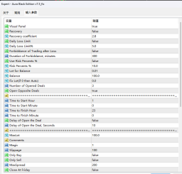 Aura Black Edition v7.5_fix