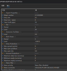 SPYDER USDJPY M5 EA V6.1 MT5