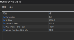 MultiPair EA V1.0 MT5