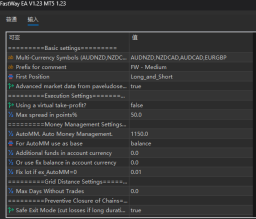 FastWay EA V1.23 MT5