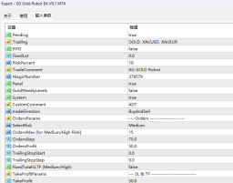 XG Gold Robot EA V9.1 MT4