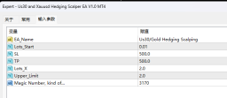 Us30 and Xauusd Hedging Scalper EA V1.0 MT4