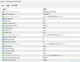Trailing Entry EA V1.0 MT4