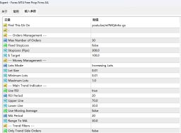 Forex MT4 Free Prop Firms EA