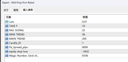 NSA Prop Firm Robot MT4